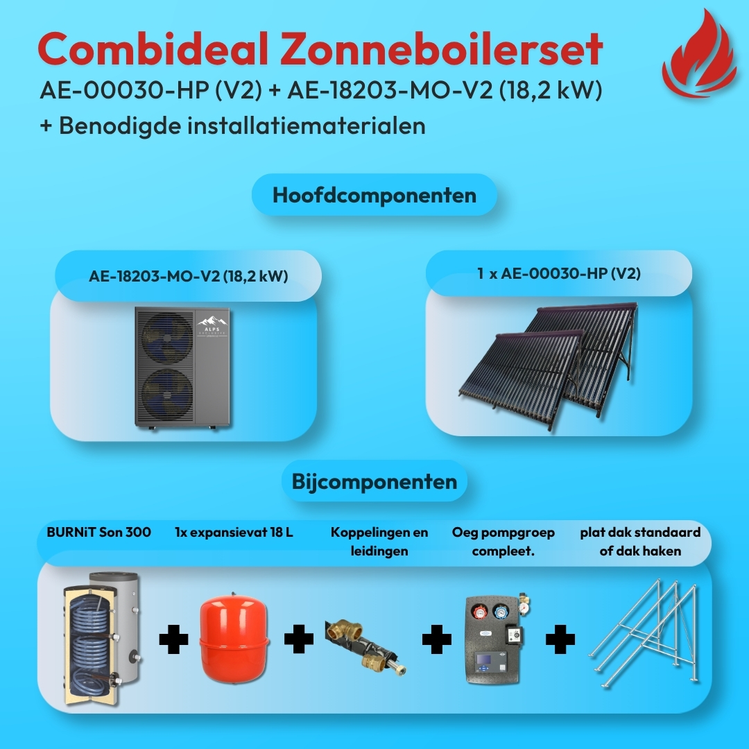 Komplettes Solarpaket 2× 30HP 500L + ALPS EXCLUSIVE AE-18203-MO-V2 (18,2 kW)