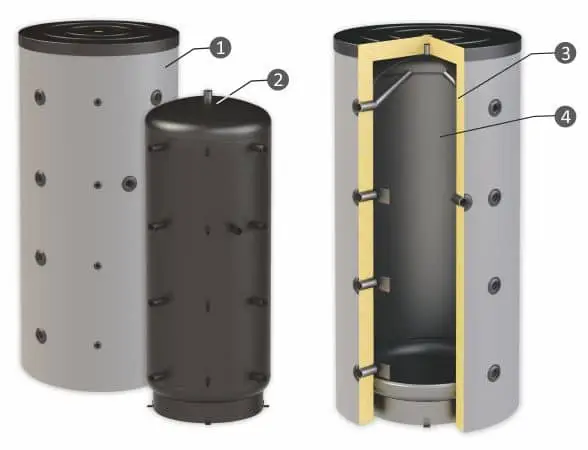 BURNiT PBM 1000 - Pufferbehälter (1000L)