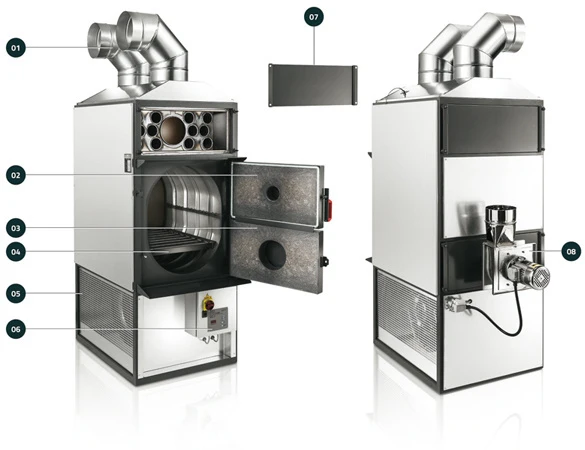Fabbri F 240 - Warmluft-Holzkessel (240 kW)