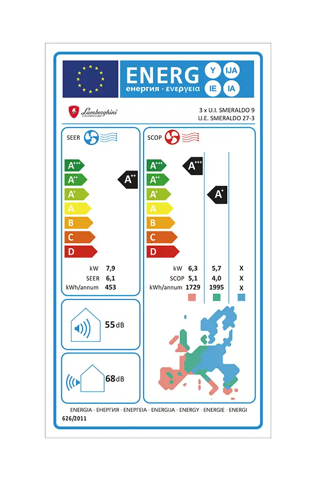 Lamborghini Smeraldo 27-3 + 2x 12K – Multi-Split-Klimaanlagenkombination (7,9 kW / 27000 BTU)