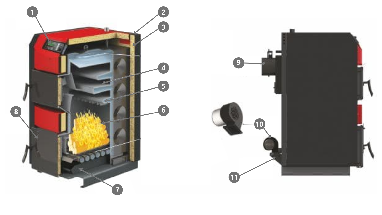 BURNiT NWB PRIME 110 - Holzkessel (110 kW)