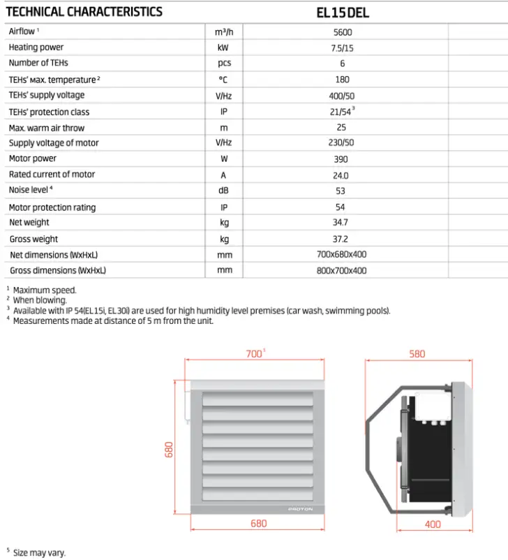 Proton Heizgerät EL15 Set - Direkt beheiztes Heizgerät (15 kW)